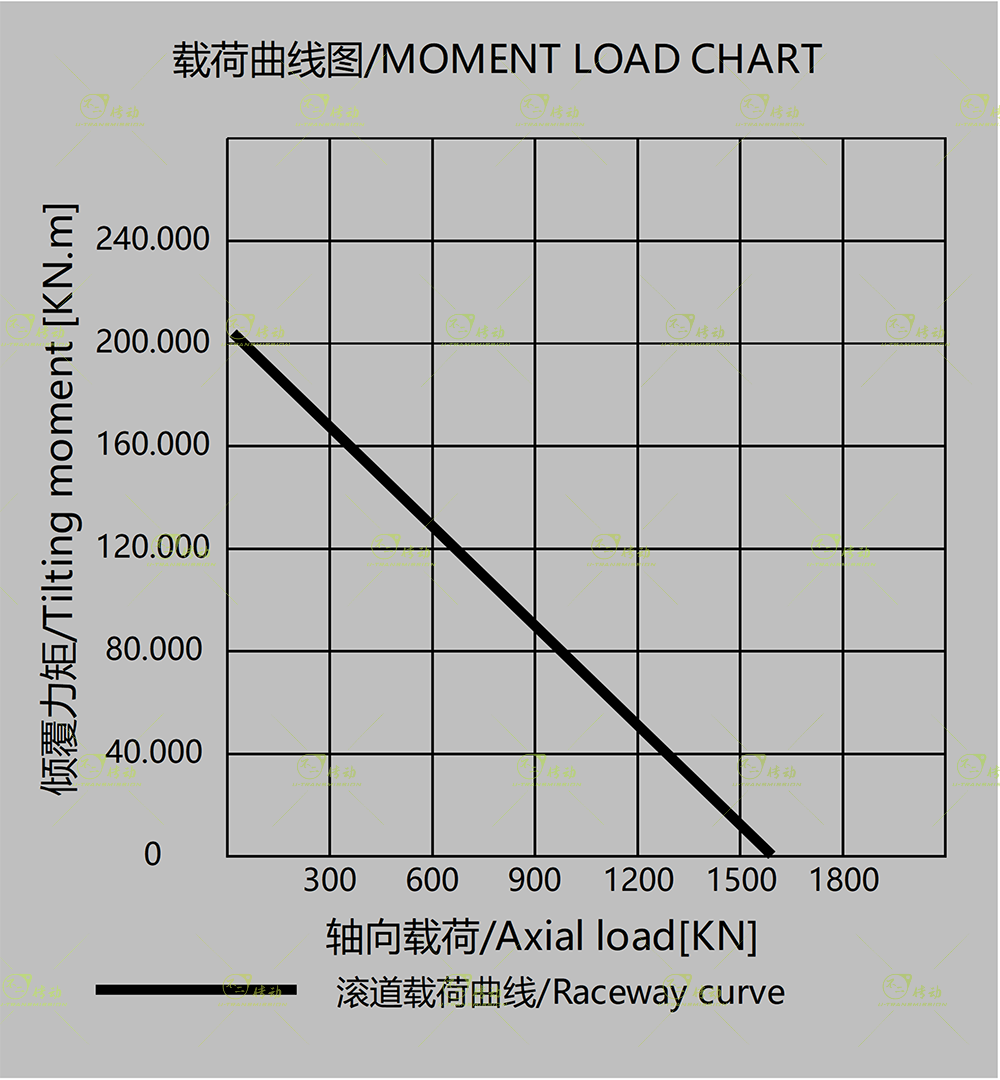 WE21圖紙